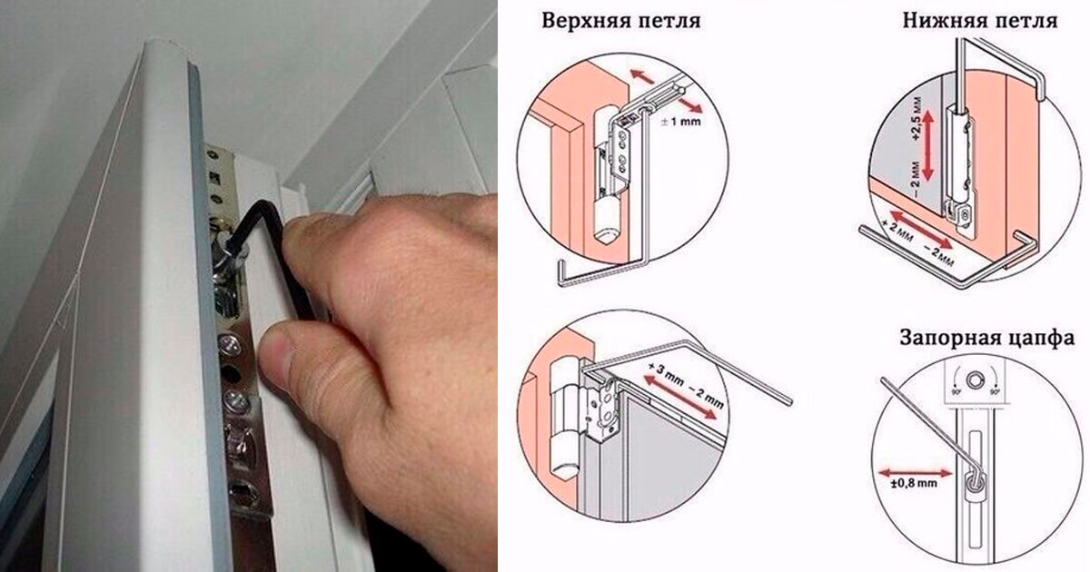 Регулировка прижима